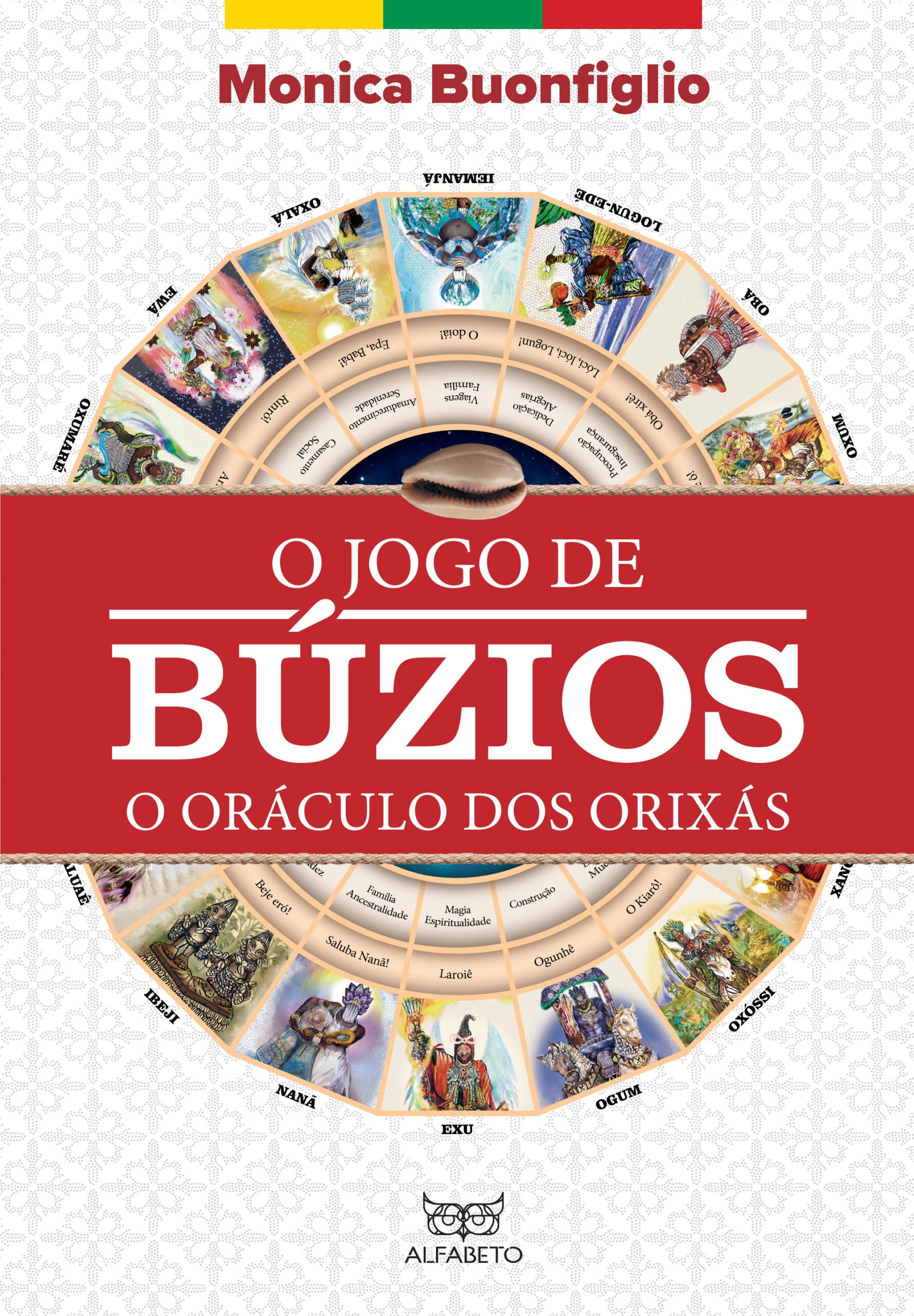 JOGO DE BUZIOS ON-LINE GRÁTIS  Buzios, Orixas, Trabalho de