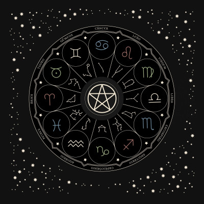Toalha Mandala Astrológica Pentagrama (70x70)