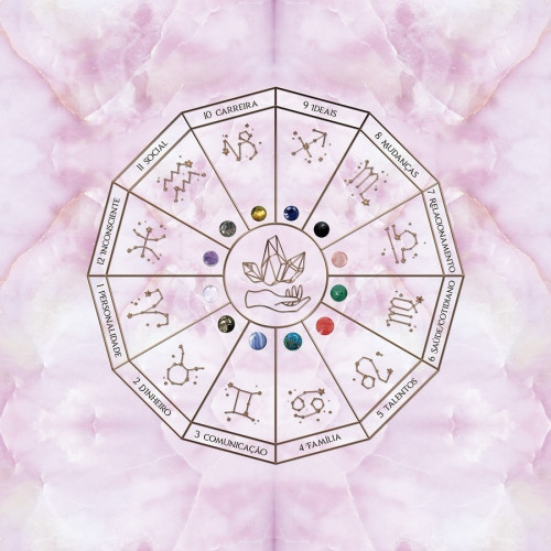Toalha Mandala Astrológica Quartzo Rosa (70x70)