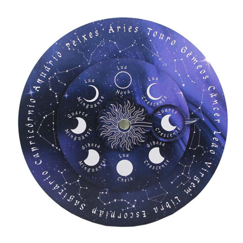 Mandala Astrológica Giratória